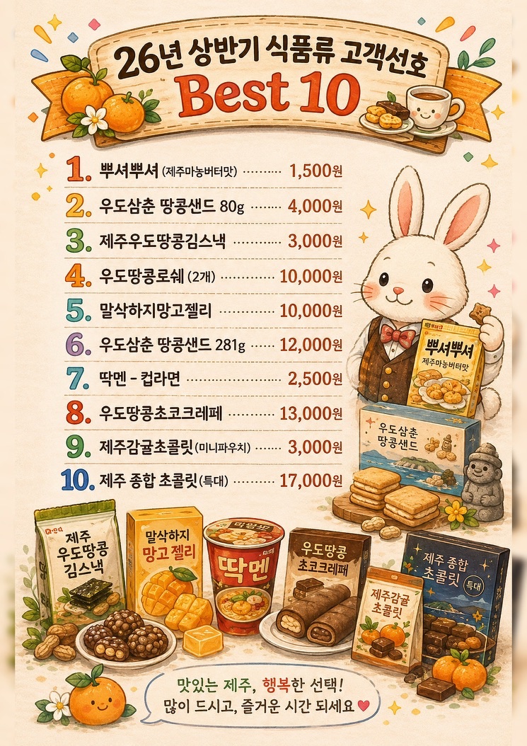 2026년 상반기 식품류 고객선호 베스트 10 상품과 가격표